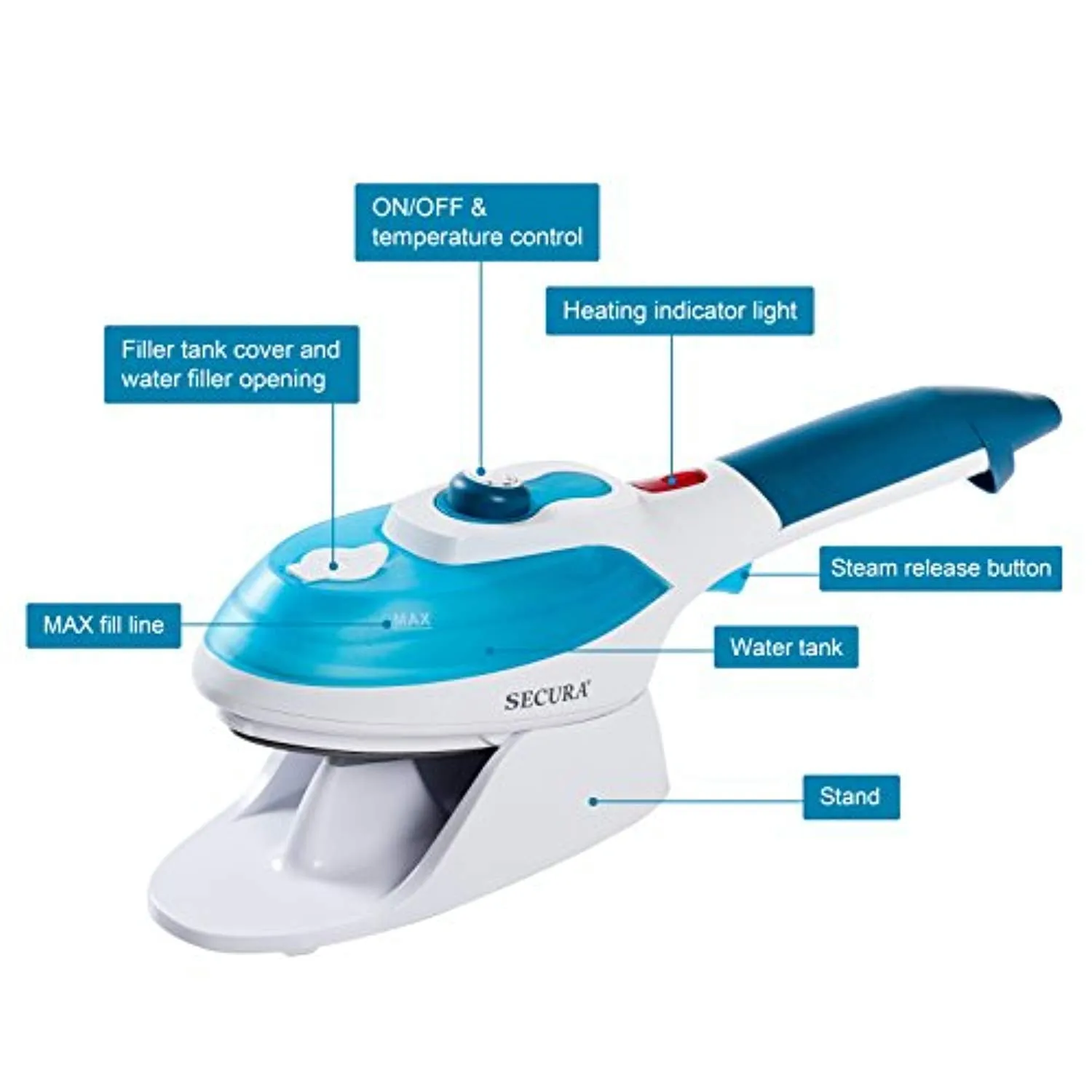 Secura Garment Steamer (3-Year Warranty)